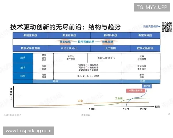 全球电竞产业崛起推动青年文化与科技创新深度融合发展趋势分析 全球电竞产业崛起推动青年文化与科技创新深度融合发展趋势分析