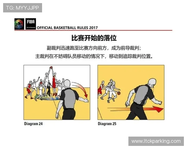 篮球魅力无限：探索篮球文化的深度与广度，感受激情与竞技的完美融合