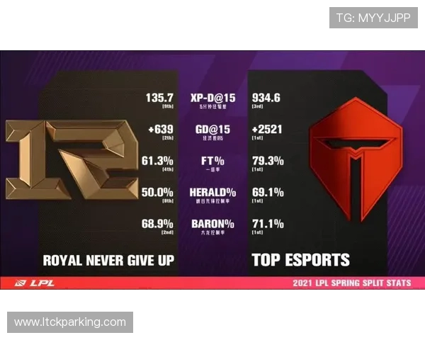 赛后复盘：WE与RNG对决中的节奏掌控与战术分析